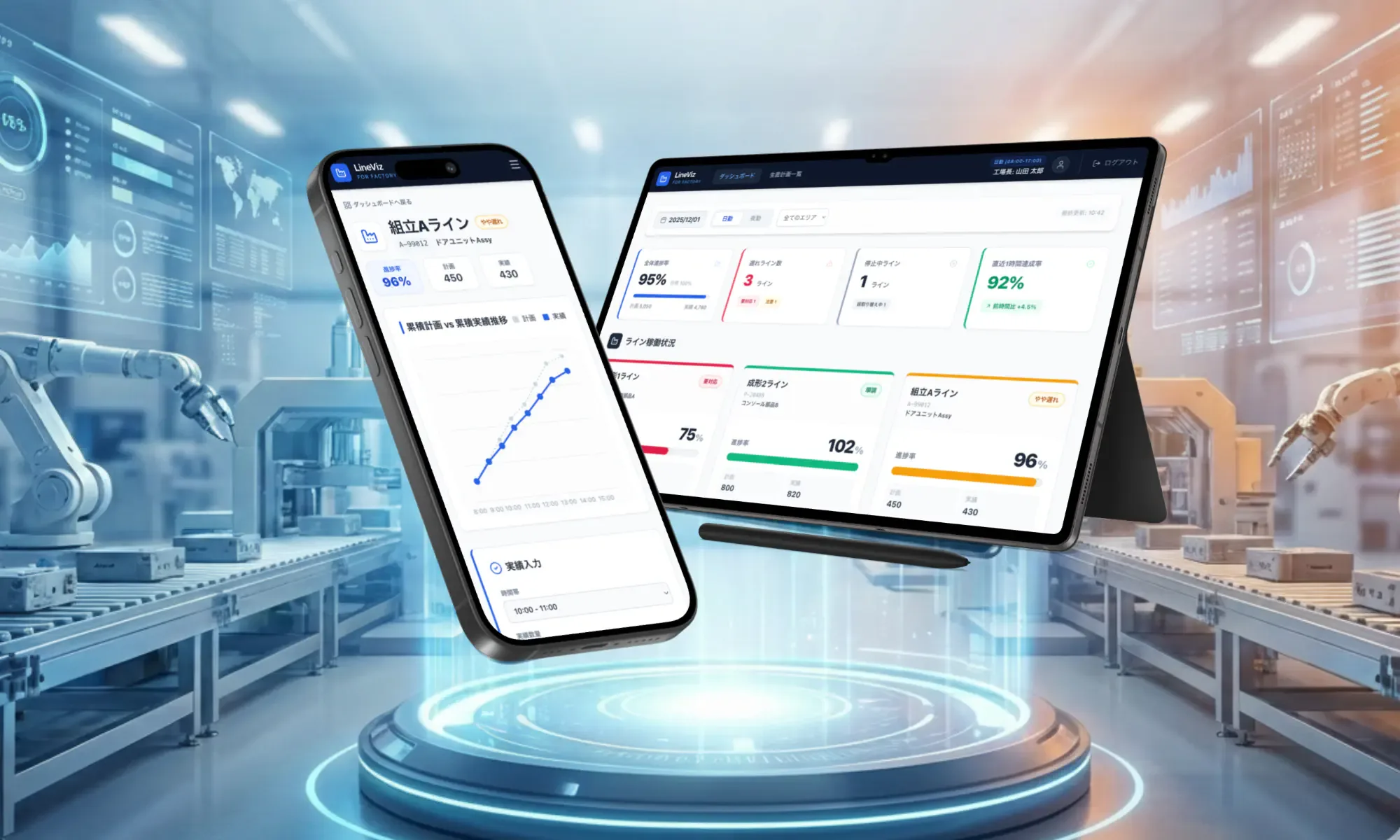 LineViz for Factory - Production Management Dashboard