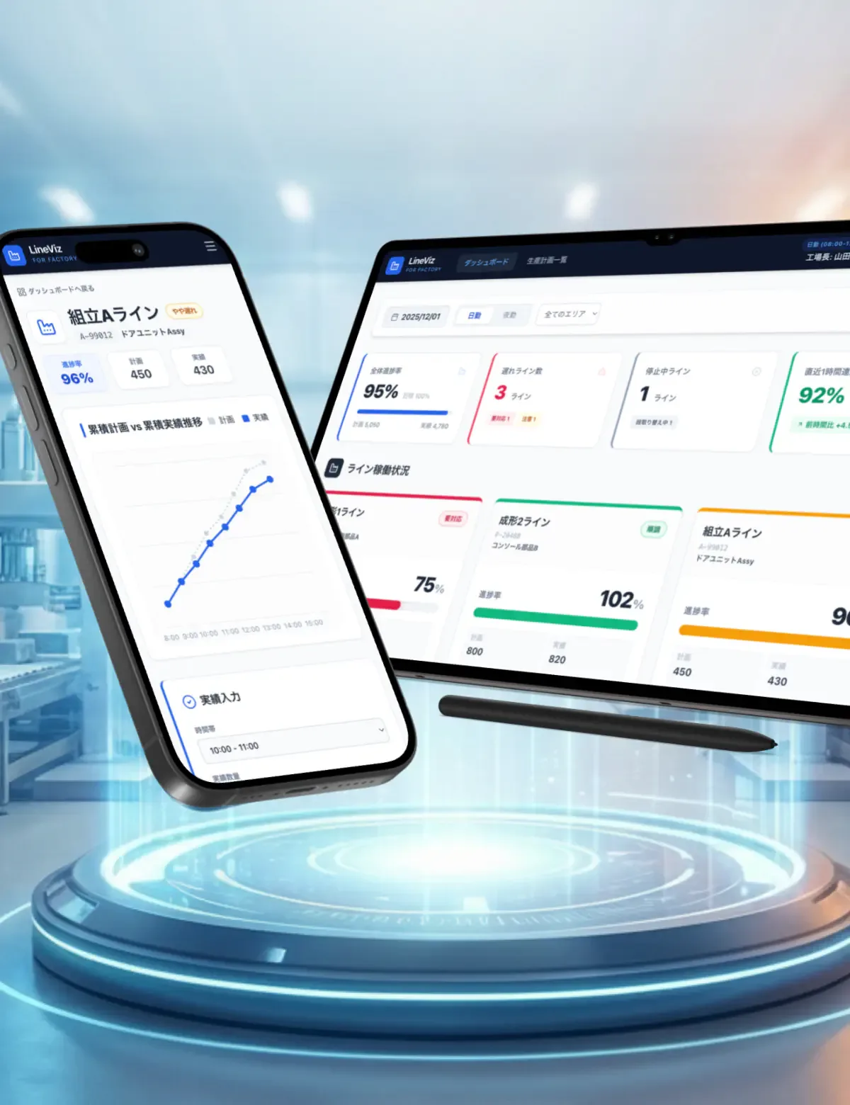 LineViz for Factory - Production Management Dashboard