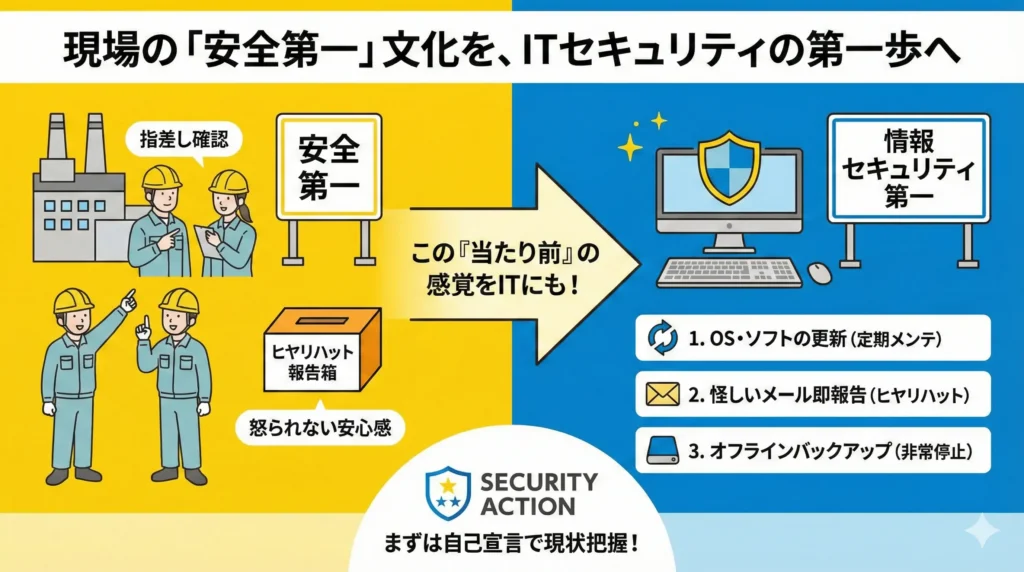 「安全第一」文化をITセキュリティの第一歩へ